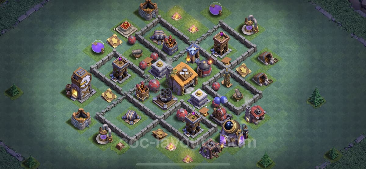 BH6 Top Rated Defense Base – Award-Winning Versus Layout 2025